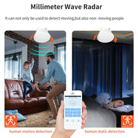 Human Presence Sensor