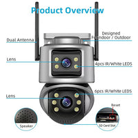 ICSEE WIFI version 3+3 MP